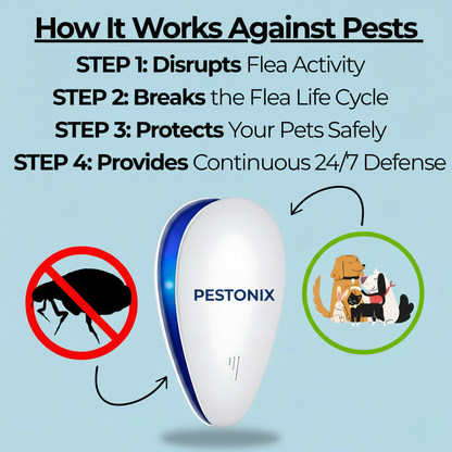 Don't Let Pests Put Your Pets and Family's Health At Risk